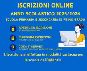 Iscrizioni A.s. 2025/2026